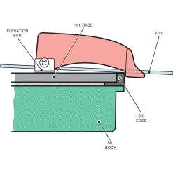 Base BEAST 17 Base BEAST -Ski Gear Shop BEAST Base Diagram