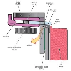 Side Of BEAST Sidewall Planar -Ski Gear Shop Side Of BEAST Diagram